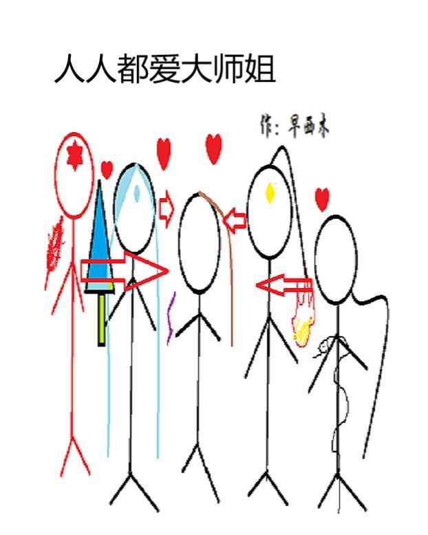 人人都爱大师姐 十方海